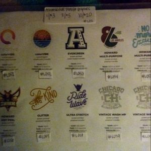 Howard Heat Transfer Graphics